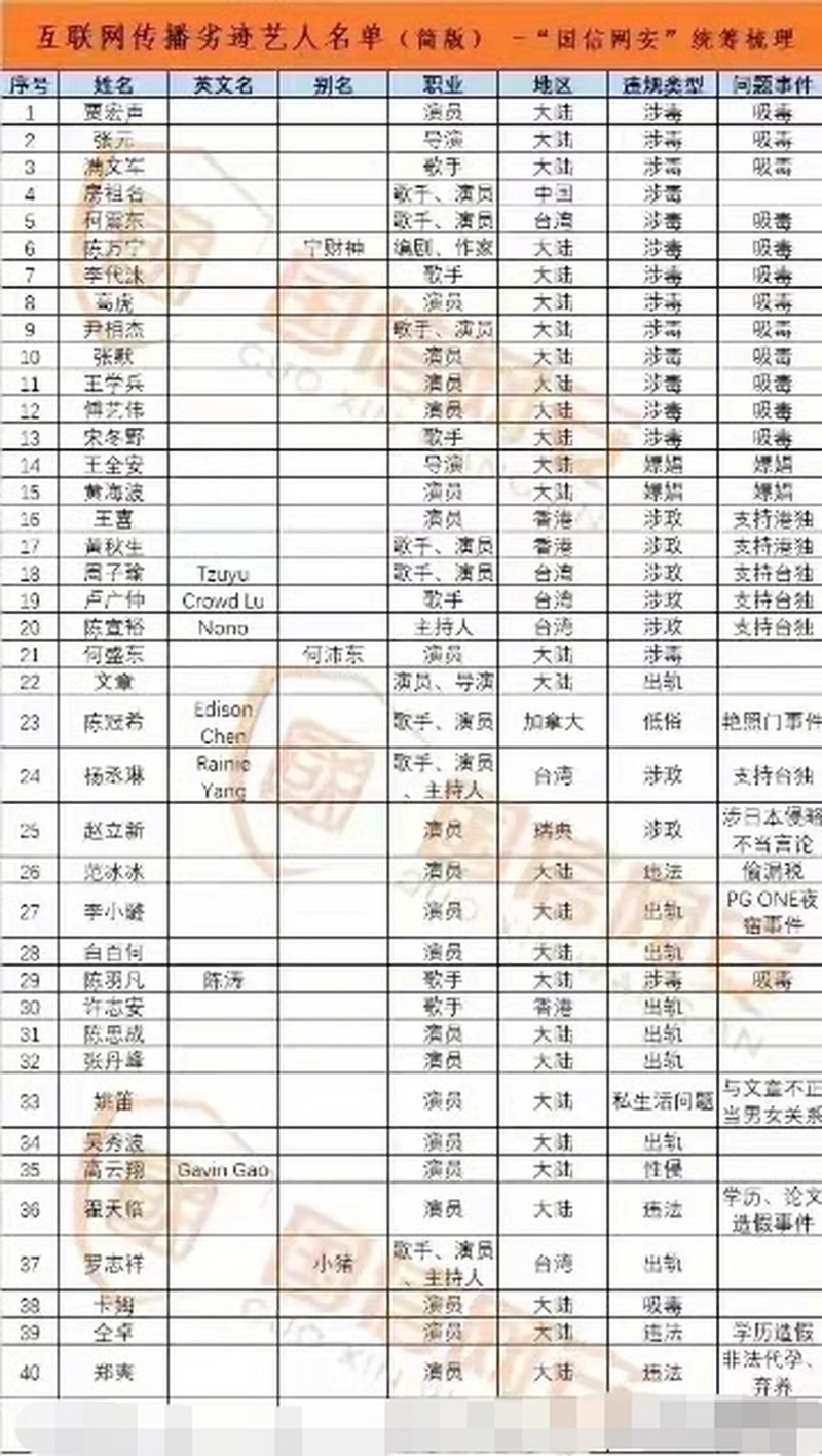 李多海